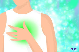 Heart Chakra Heart Chakra