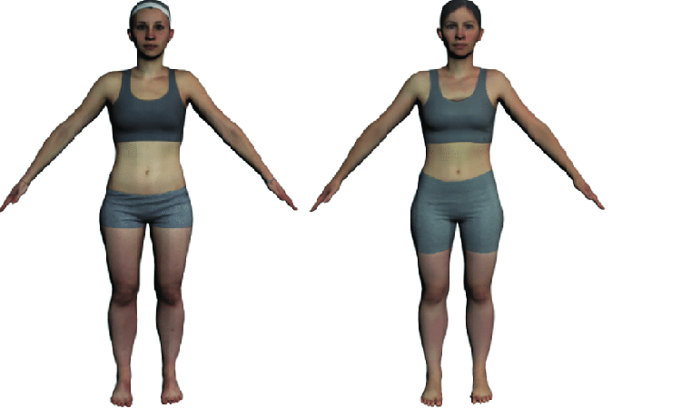 Male body visualizer with the right female body visualizer Body visualizer