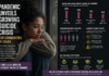 Pandemic Unveils Growing Suicide Crisis for Communities of Color Pandemic Unveils Growing